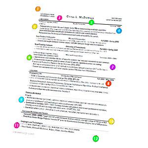How Resume Sample Looks Like?