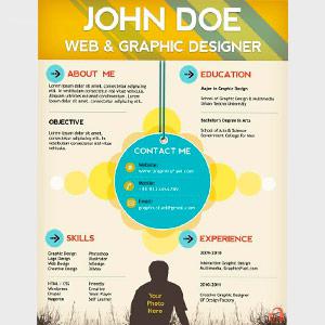 Unusual resume styles that will get you noticed