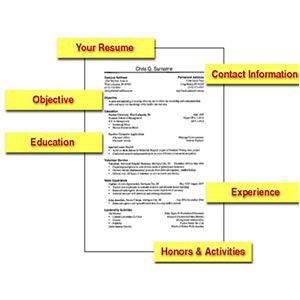 Useful tips on how to create a resume format